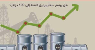 النفط يرتفع 1% مع تهديد أمريكا بعقوبات على فنزويلا