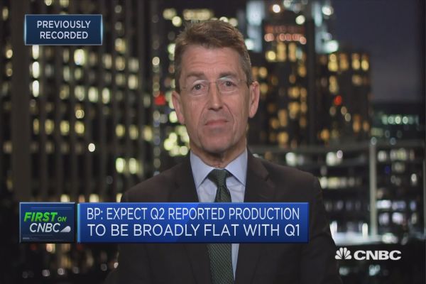 BP CFO: Methane intensity among lowest in the sector