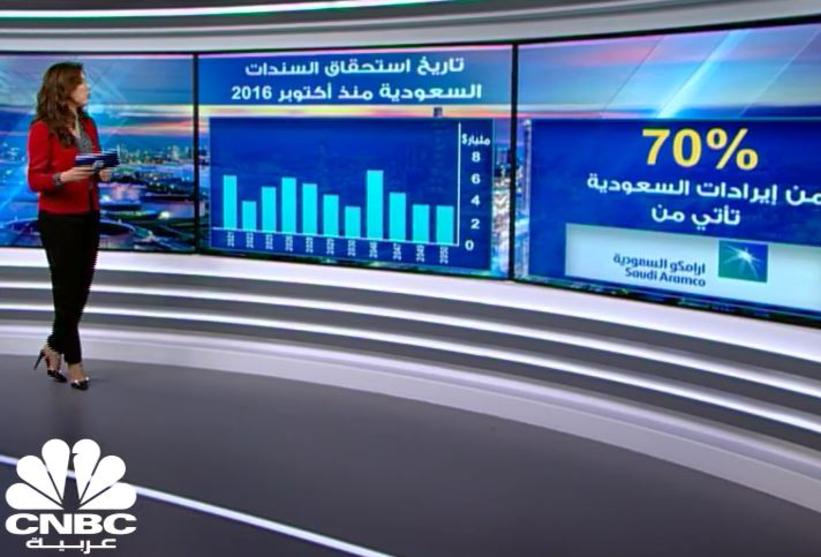 Aramco السعودية تدخل سوق السندات العالمية.. فماذا يجب أن نتوقع؟ | أخبار الشركات