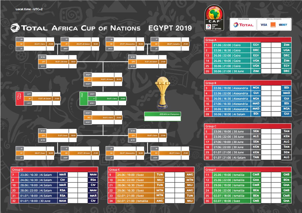 جدول المواعيد الكاملة لكأس أمم أفريقيا 2019