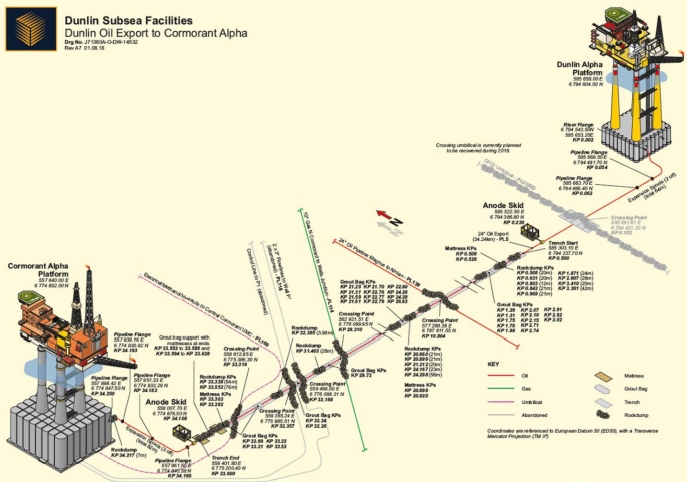 Fairfield submits decommissioning plan for PL5 offshore pipeline