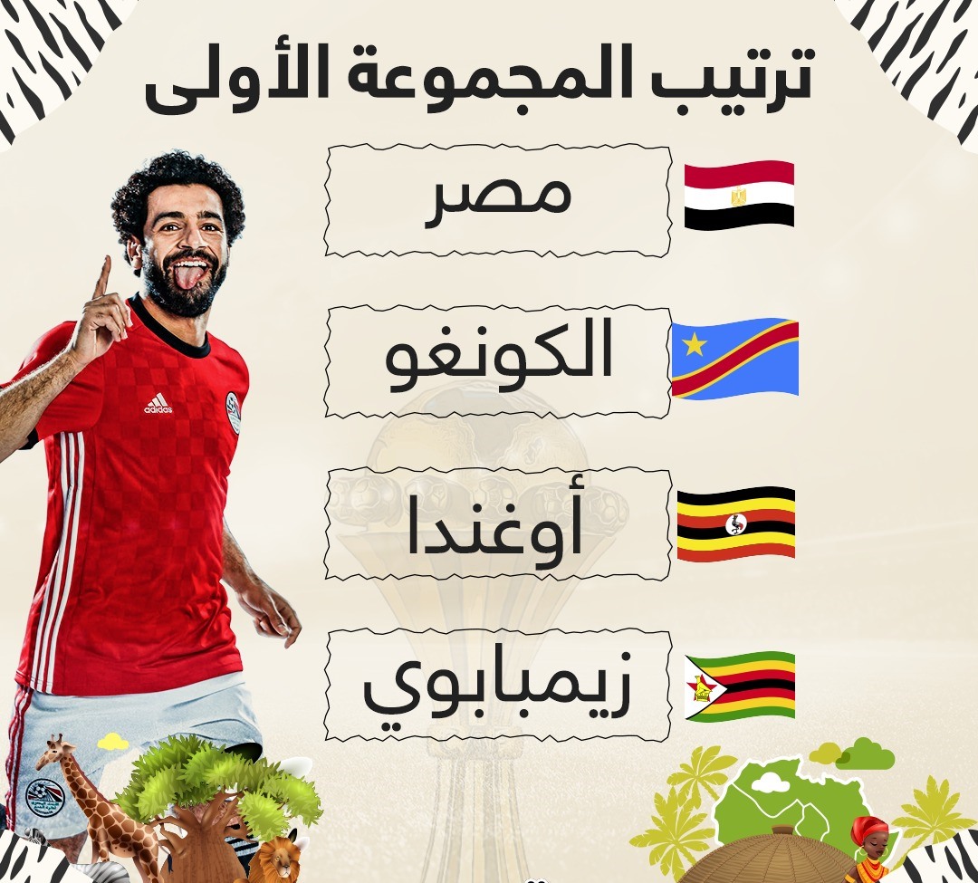 ترتيب المجموعة الاولى بكأس امم افريقيا 2019