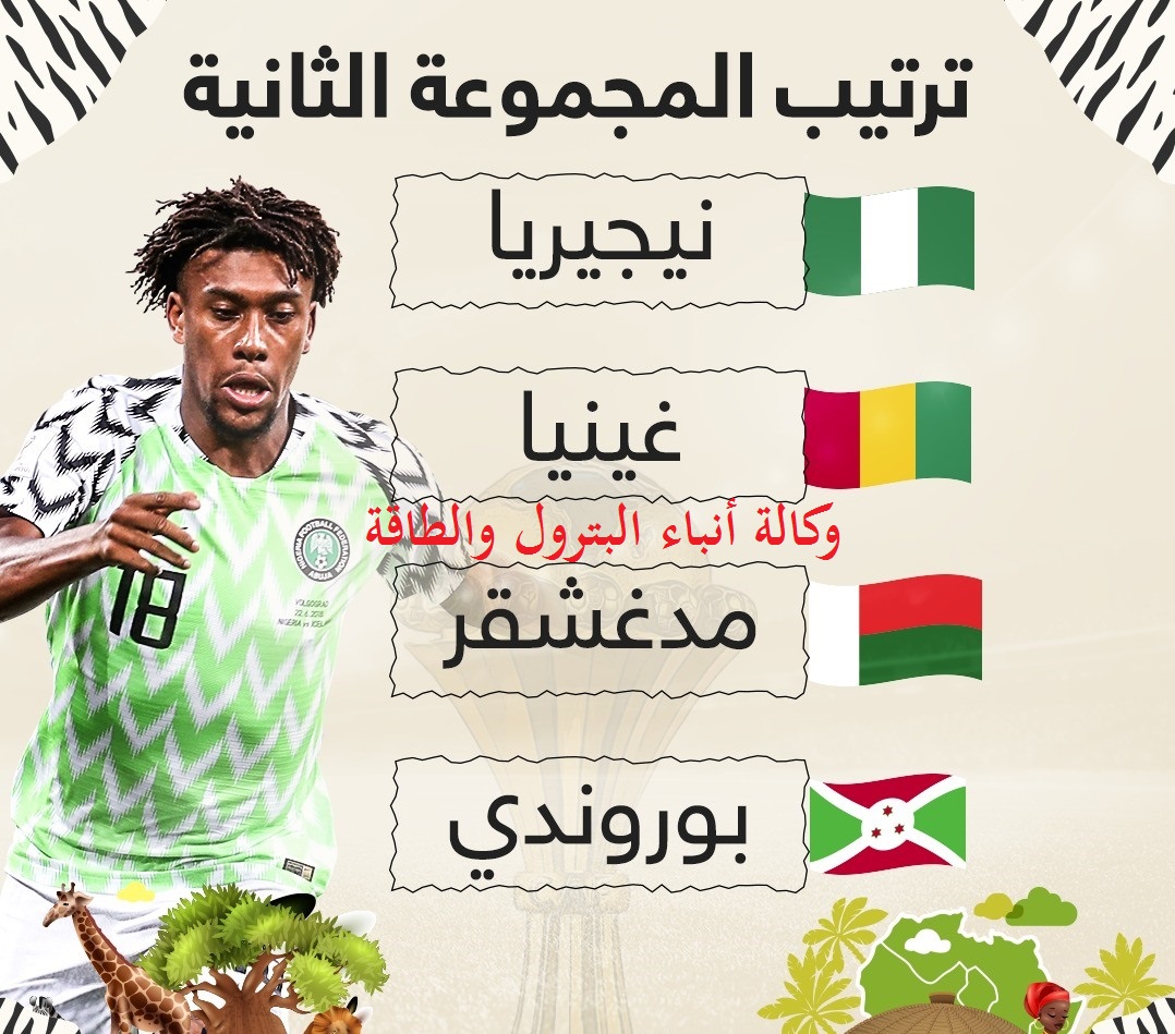 ترتيب المجموعة الثانيه بكأس امم افريقيا 2019