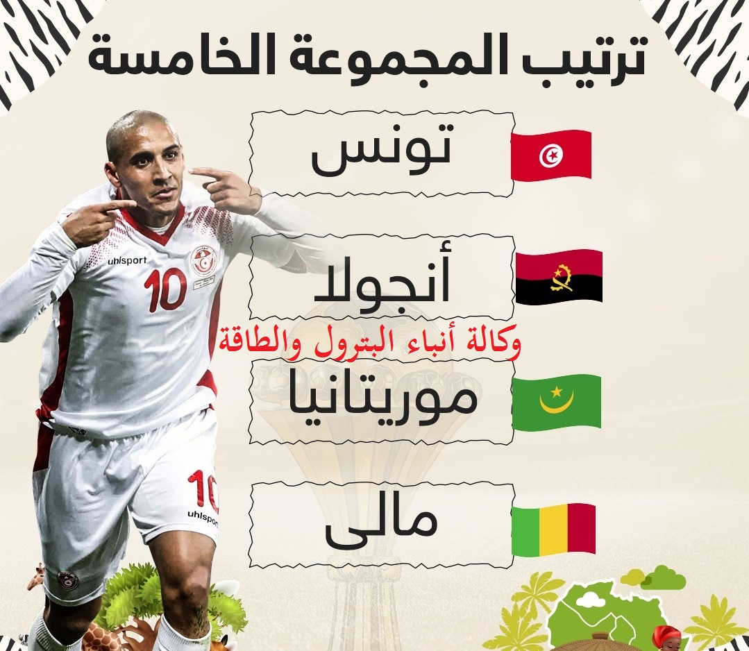 ترتيب المجموعة الخامسة بكأس امم افريقيا 2019