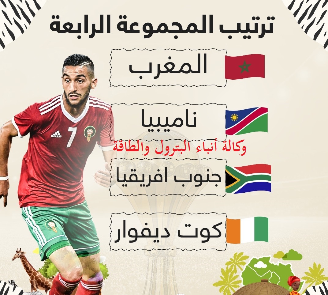 ترتيب المجموعة الرابعه بكأس امم افريقيا 2019