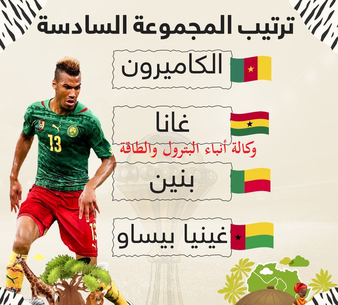 ترتيب المجموعة الاولى بكأس امم افريقيا 2019