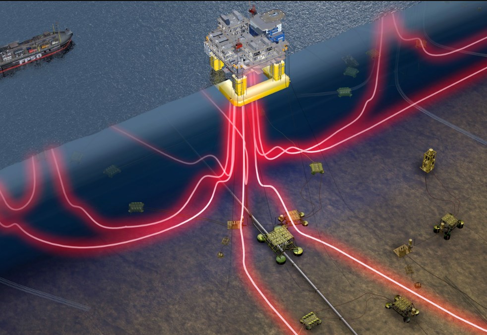 DNV GL algorithm could prevent FPSOs from floating away