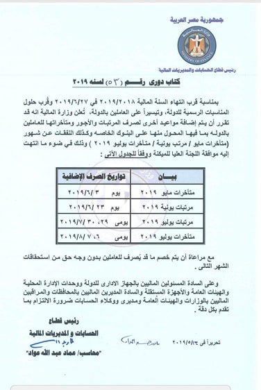 المواعيد الجديدة لصرف مرتبات العاملين خلال يونيو ويوليو بعد تعديلها