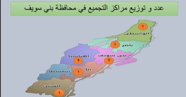 إجراء أول مزاد على الأقطان فى 3 مراكز للتجميع بالفيوم وبني سويف