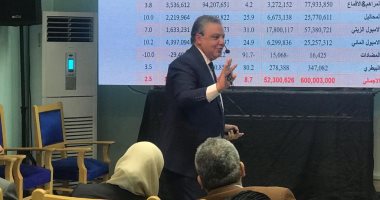 رئيس شركة سيد: 60 مليون جنيه صادرات الشركة العام الماضى