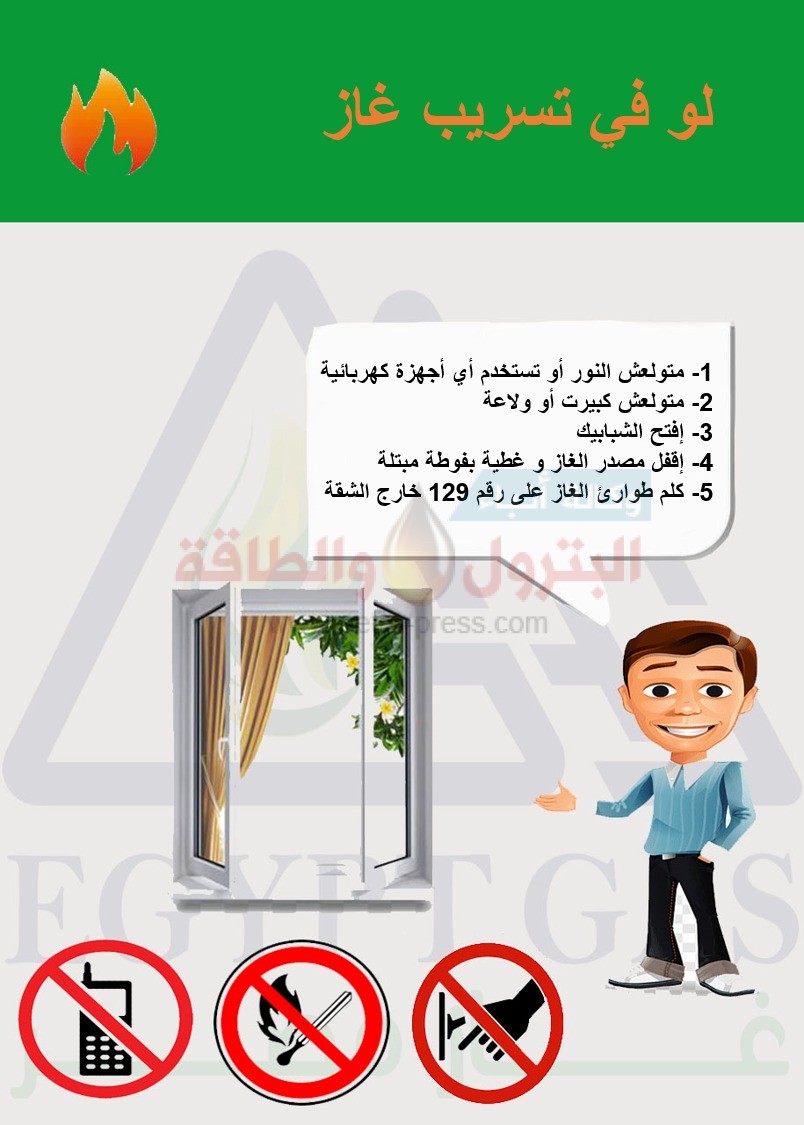 كيف تتعامل مع الغاز الطبيعي