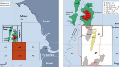 FAR suspends Gambian drilling plans as gov’t closes borders