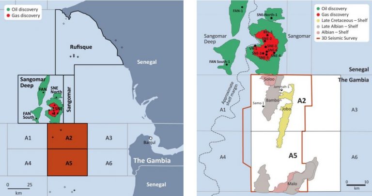 FAR suspends Gambian drilling plans as gov’t closes borders