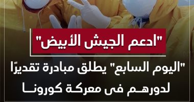 كريم أبو غالى يدعم مبادرة اليوم السابع بتوريد مكرونة ريجينا مجانا لمستشفيات العزل شهرا