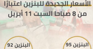 إنفوجراف.. تعرف على أسعار البنزين الجديدة بعد إعلان لجنة التسعير