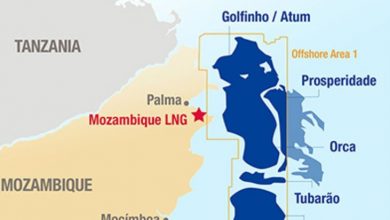 Mozambique LNG project