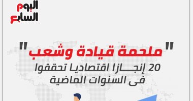 ملحمة قيادة وشعب.. 20 إنجازا اقتصاديا تحققت فى السنوات الماضية "إنفوجراف"