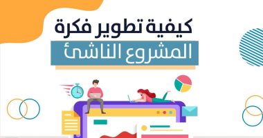 كيف يمكنك تطوير فكرة مشروعك في مرحلة الإنشاء؟.. "رواد 2030" يجيب