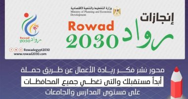 رواد 2030 يكشف انجازات حملة ابدأ مستقبلك فى الجامعات والمدارس .. انفوجراف