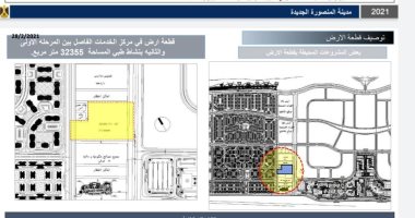 هيئة المجتمعات تطرح أول مشروع طبى بمدينة المنصورة الجديدة