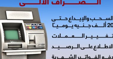 متتعبش نفسك.. 6 خدمات تقدمها ماكينات الصراف الآلى "إنفوجراف"