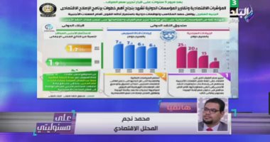 محلل اقتصادى: تحرير سعر الصرف عيد للاقتصاد المصرى